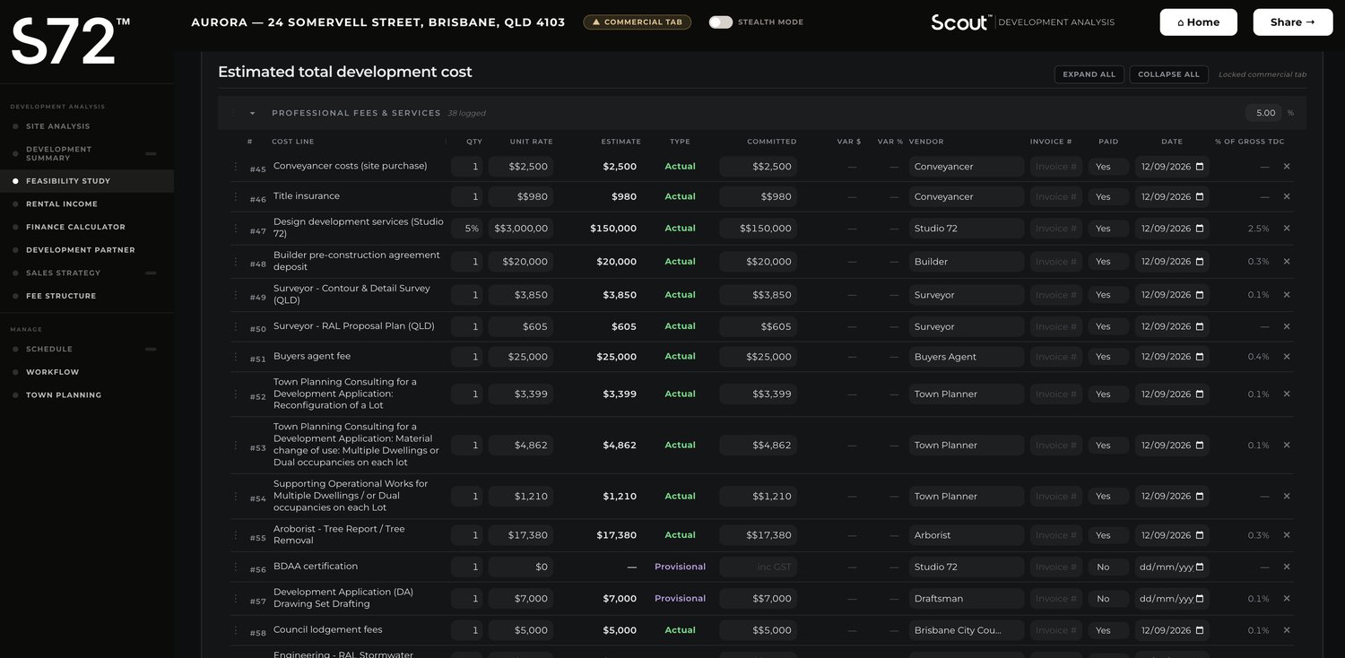 Scout development cost tracking — line-by-line budget with estimate against actual